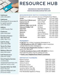 Grandezza Resource Hub - website, neighborhood watch and important phone numbers