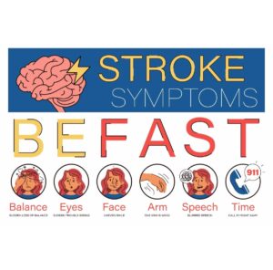 FAST stroke warning signs: balance, eyes, face, arm, speech, time to call 911