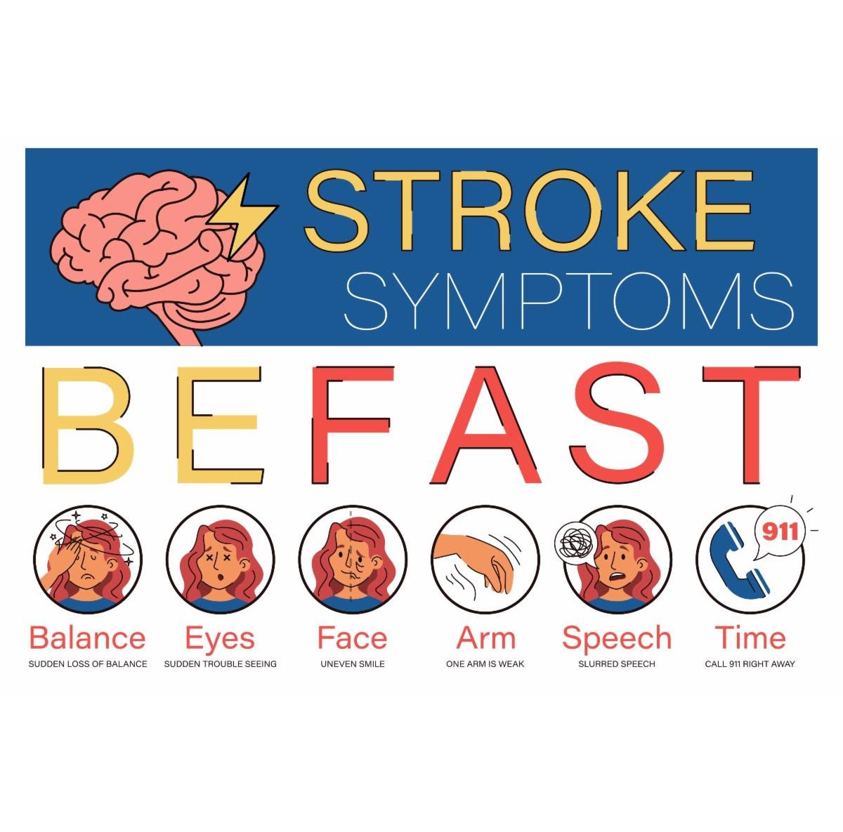 FAST stroke warning signs: balance, eyes, face, arm, speech, time to call 911
